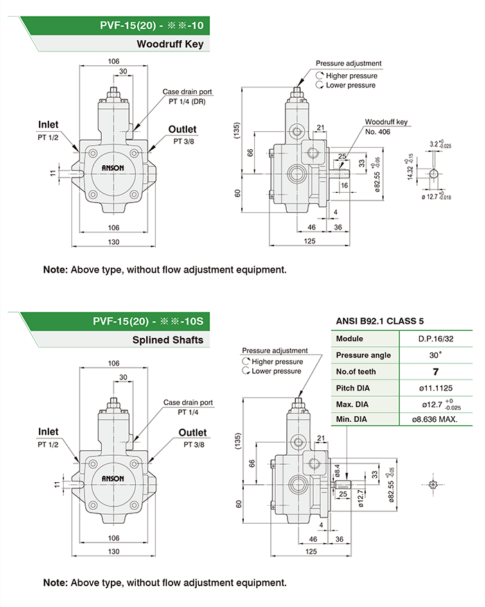 PVF 15 - 20 Anson Pump Drawings India