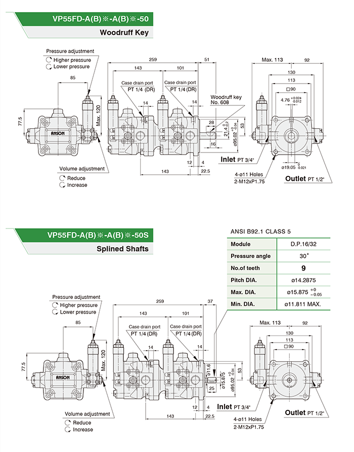 VP55FD Anson Pump Drawing In India