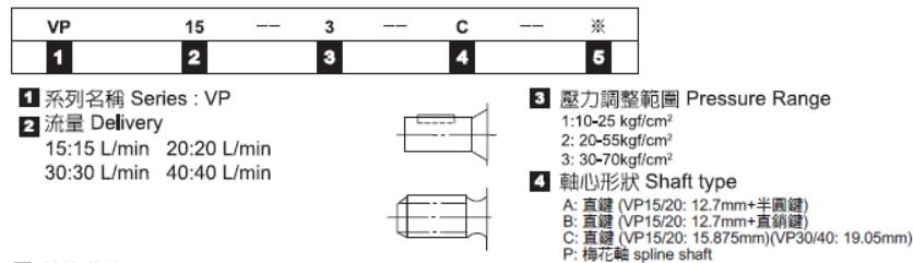 VP-15-1-A-5 TAICIN Hydraulic Variable Vane Pump